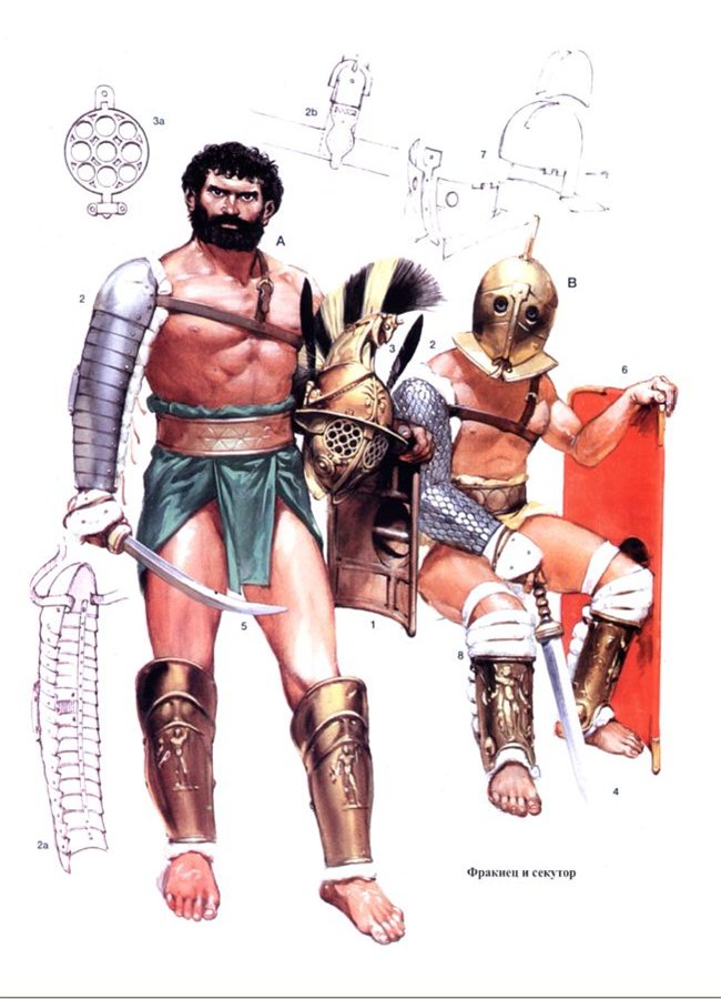 Auriez-vous un document sur les types de gladiateurs ? Ff50cdbf14ab