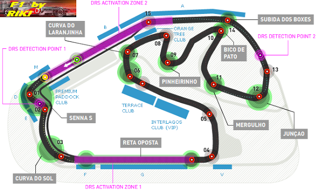 CONFIRMACION ASISTENCIA 18ª CARRERA DE TEMPORADA F1 2014 GP DE BRASIL Zona-drs-el-gp-brasil-2013-2-largas-rectas-ad-L-ZtP13r