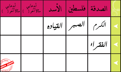 تنمية إبداع الطلاب  Domain-367fa5303f