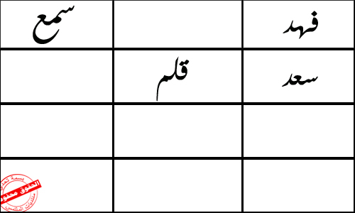 تنمية إبداع الطلاب  Domain-39be285769