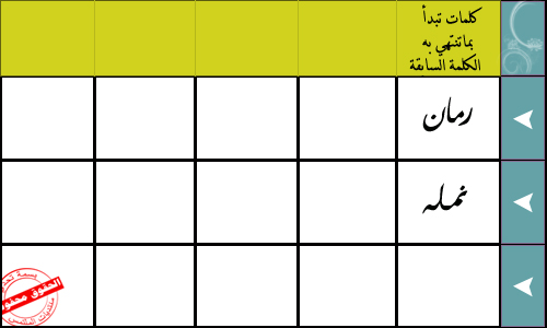 تنمية إبداع الطلاب  Domain-5af85f94c6