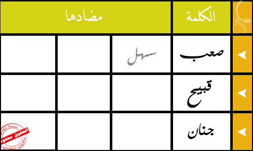 تنمية إبداع الطلاب  Domain-c1ef5917f0