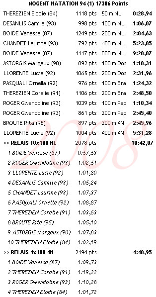 INTERCLUB - Page 3 ICD1