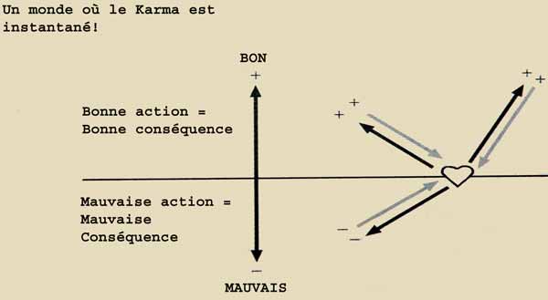 Karma Page12