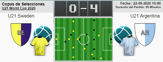 TACTICAS - LISTO Swe-arg-u21