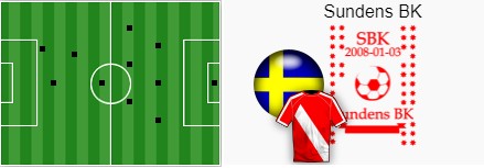 tactica sunden Tactic-sunden