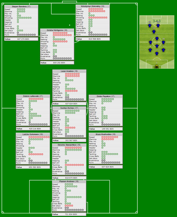 tacticas - daras U18-83-s