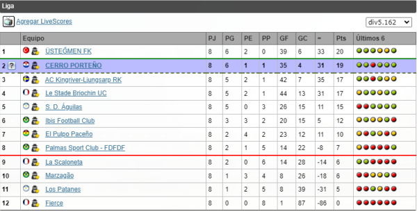 LIGAS MUNDIALES 114 - LISTO 1710274264_cerro_tabla