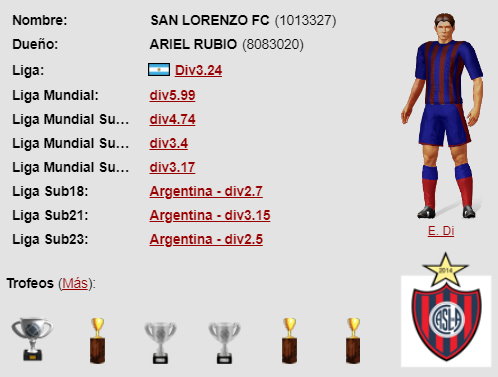 tactica SAN LORENZO FC (arg) Sanlo_arg