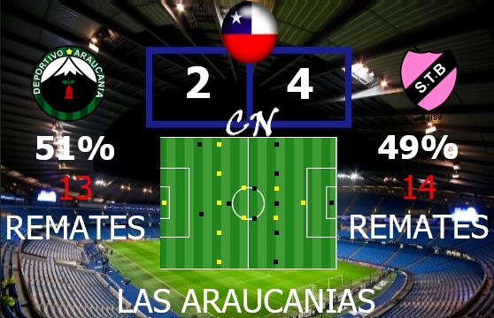 Campeonato Nacional(fecha 12-18) 1591732983-F15-ARAUCA-SITOMAN