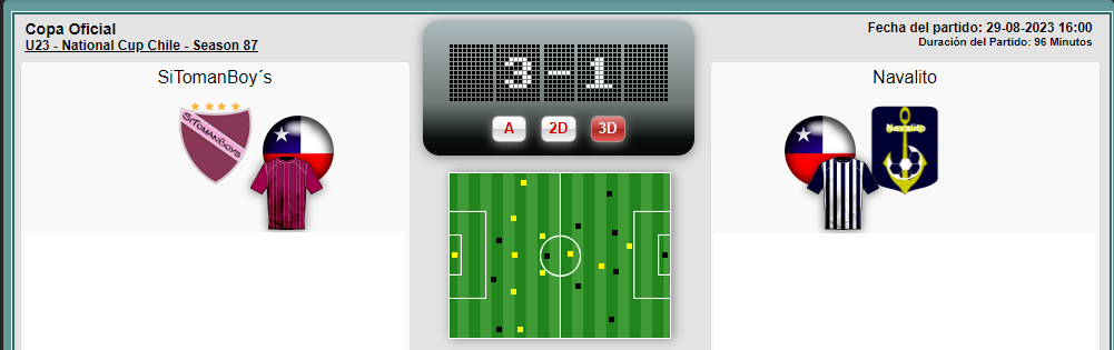 National cup u23 ( lista ) SITOMANVSNAVALITOU23