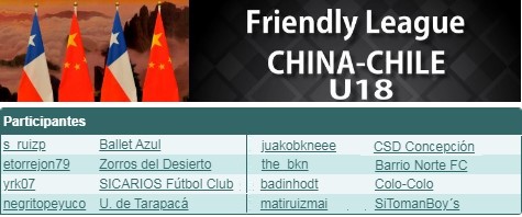 informe 1 EsRoCh China-chile-u18