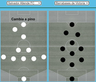 campeonato nacional - LISTO F14-2