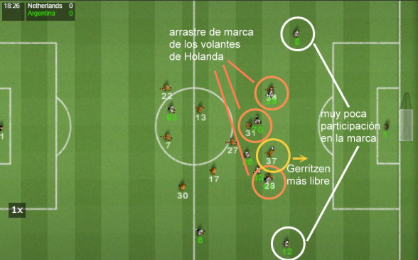 argentina 1 holanda 4 Net_arg