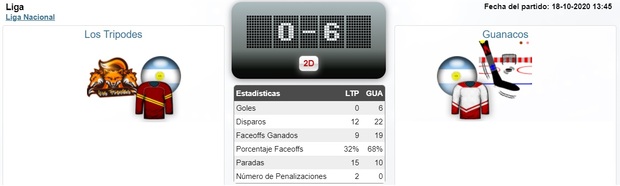 Zona Albiceleste Par4