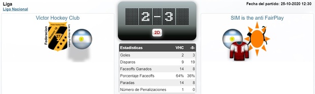 Zona Albiceleste Par6