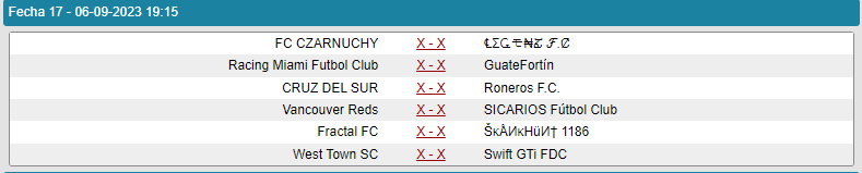 Ligas Juveniles U23topsiguientefecha