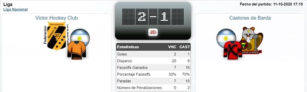 Zona Albiceleste Segundafecha