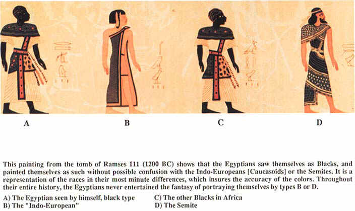 Origine des égyptiens, origine des egyptiens anciens Lepsius_4Groups