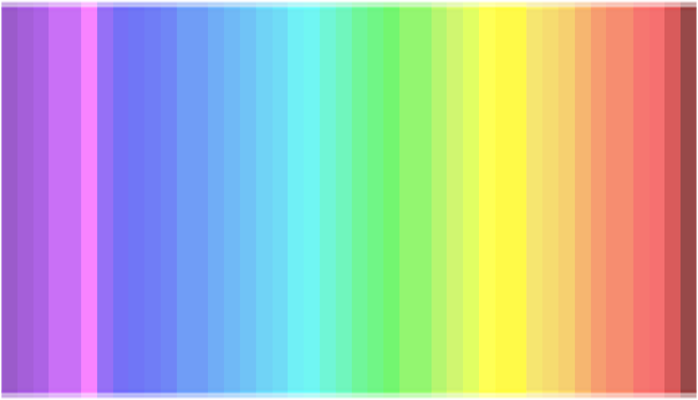 ¿Cuántos colores ves? Espectro-de-colores