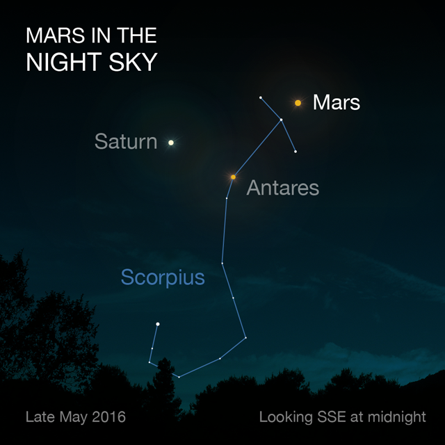 MARS: CURIOSITY u krateru  GALE  - Page 42 Mars-Sky-Viewing-May2016-sm