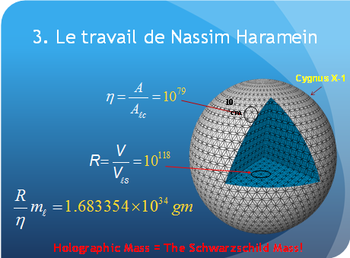 Dieu et la science - Page 32 2014_11_18_10_17_nassim_haramein_holographique_univers