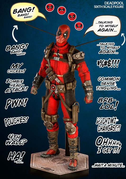 Action Figures: Marvel, DC, etc. - Página 2 Deadpool-Sixth-Scale-Figure-Display-Stand-Sideshow-Collectibles-e1411499473286