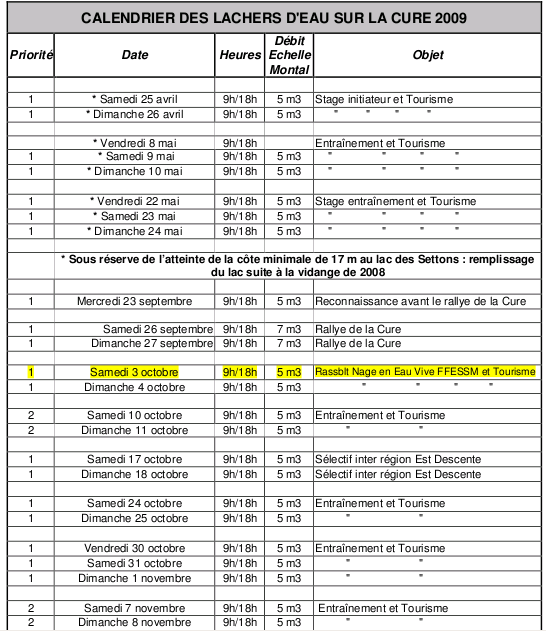 Calendrier des lachs d'eau Cure