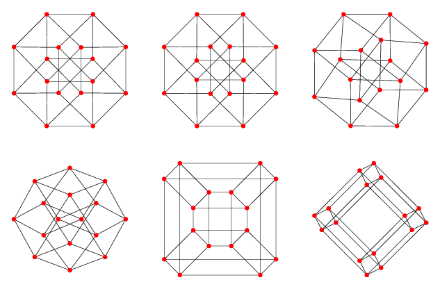 mini docu sobre la teoria M o de  cuerdas TesseractGraph_1000