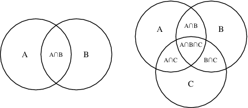 The Culture Cup Round x - Adam is a naughty naughty boy - Page 7 VennDiagram_900