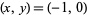 Mordell Curve Inline12