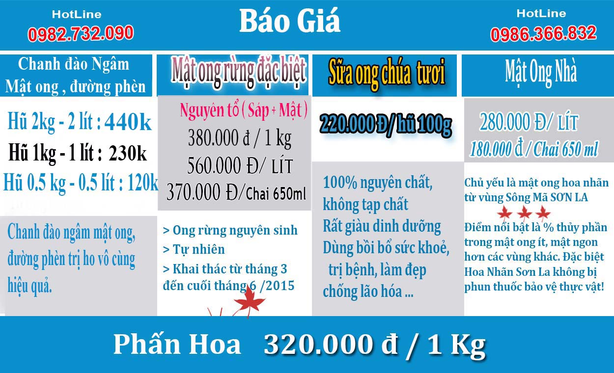 Mật Ong Rừng Sơn La nguyên chất : hoàn trả 300% nếu khách phát hiện hàng không nguyên chất Bang-gia-mat-ong-va-sua-ong-chua-new-updaet