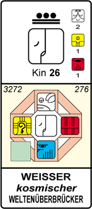 berechne euren mayan galactic spell - Seite 2 Kin-026_detail