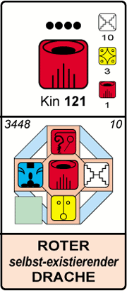 berechne euren mayan galactic spell Kin-121_detail