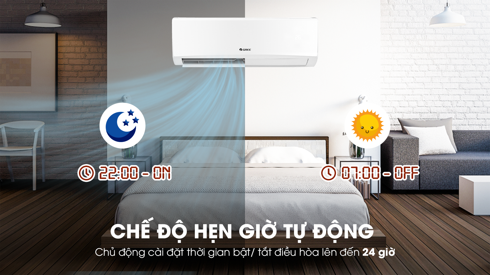 HCM - Nên chọn lắp Máy lạnh treo tường GREE dòng thường hay dòng tiết kiệm điện???? May-lanh-treo-tuong-GREE-15