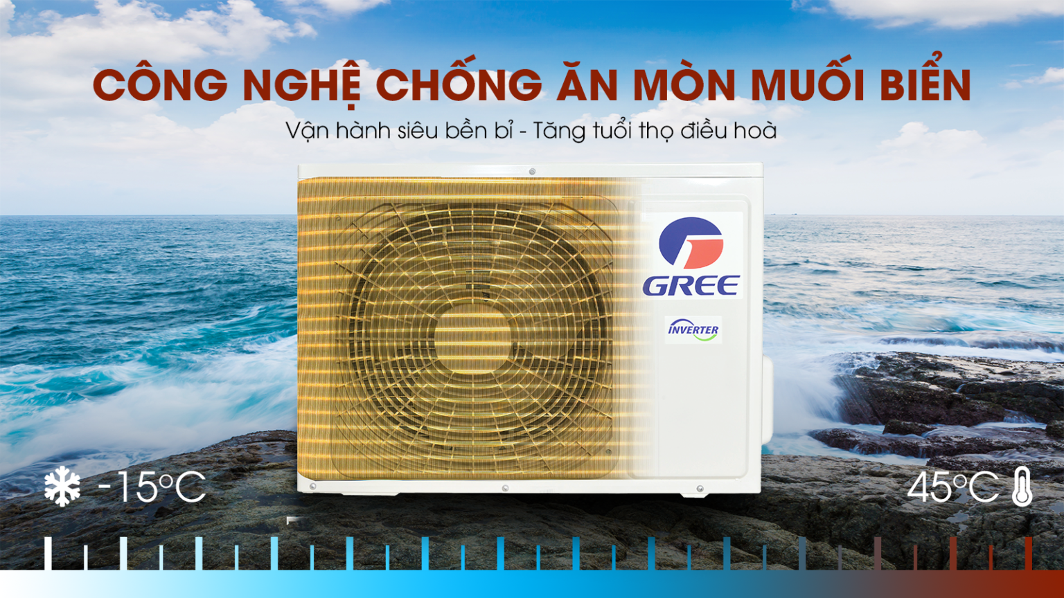 HCM - Nên chọn lắp Máy lạnh treo tường GREE dòng thường hay dòng tiết kiệm điện???? May-lanh-treo-tuong-GREE-Inverter-5