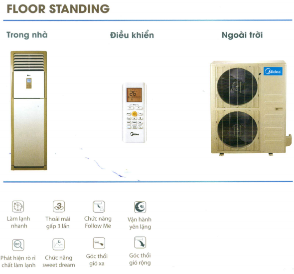 Địa chỉ phân phối hàng Máy lạnh tủ đứng Midea MFPA-50CRN1 đáng tin cậy và nhận Thi Công trọn gói M%C3%A1y-l%E1%BA%A1nh-t%E1%BB%A7-%C4%91%E1%BB%A9ng-MIDEA-MFSM-50CR