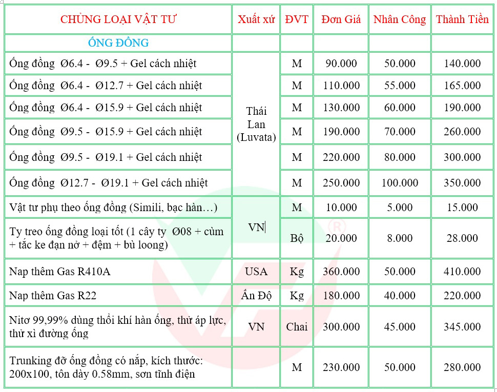 Bán rẻ Máy lạnh âm trần Daikin FCFC100DVM cung cấp giá vốn cho mọi khách hàng %C3%94sng-%C4%91%E1%BB%93ng-1-1