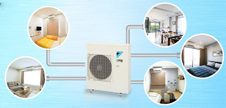 Điện tử, điện lạnh: Tối ưu không gian bằng máy lạnh Multi – Xu hướng mới cho  May-lanh-multi-daikin-23