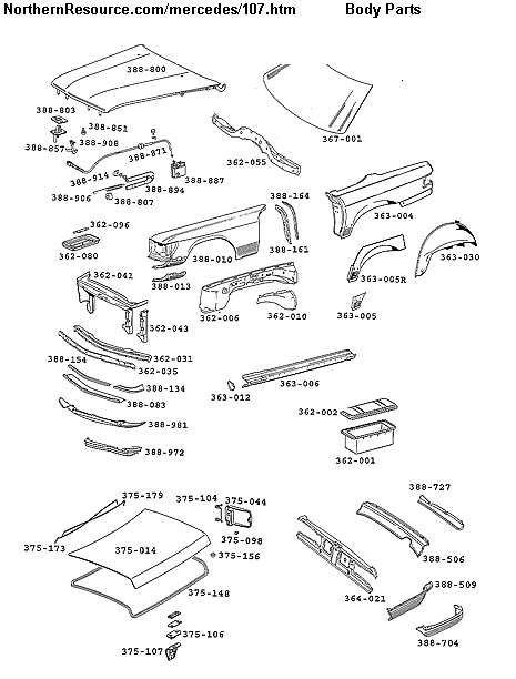 (R/C107): Diagrama lataria Body-mb107