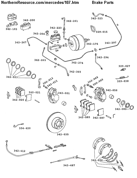 (R/C107): Diagrama de freios Brakes-mb107