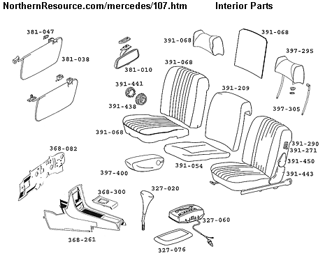 (R/C107): Diagrama do interior Interior-mb107