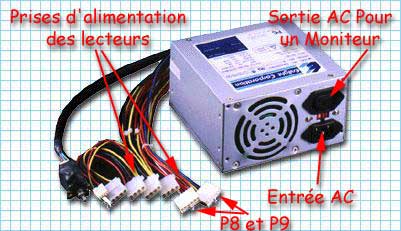 الحاسوب او ال PC : تعريف كامل له و لمكوناته Atps