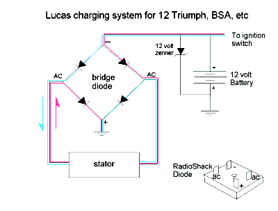 Solid state resistor Tridiode