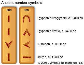 DOLMEN VE MENHİR MEZARLAR 5878-004-B6D1D0CC