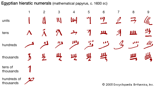 MEGALİT DOLMEN TUMULÜS 74893-004-D6072C54