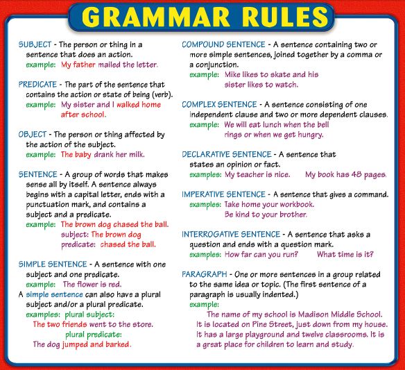 Essential Good Grammar Rules 2bddac9e7255e7b0c9001c4956b115ac