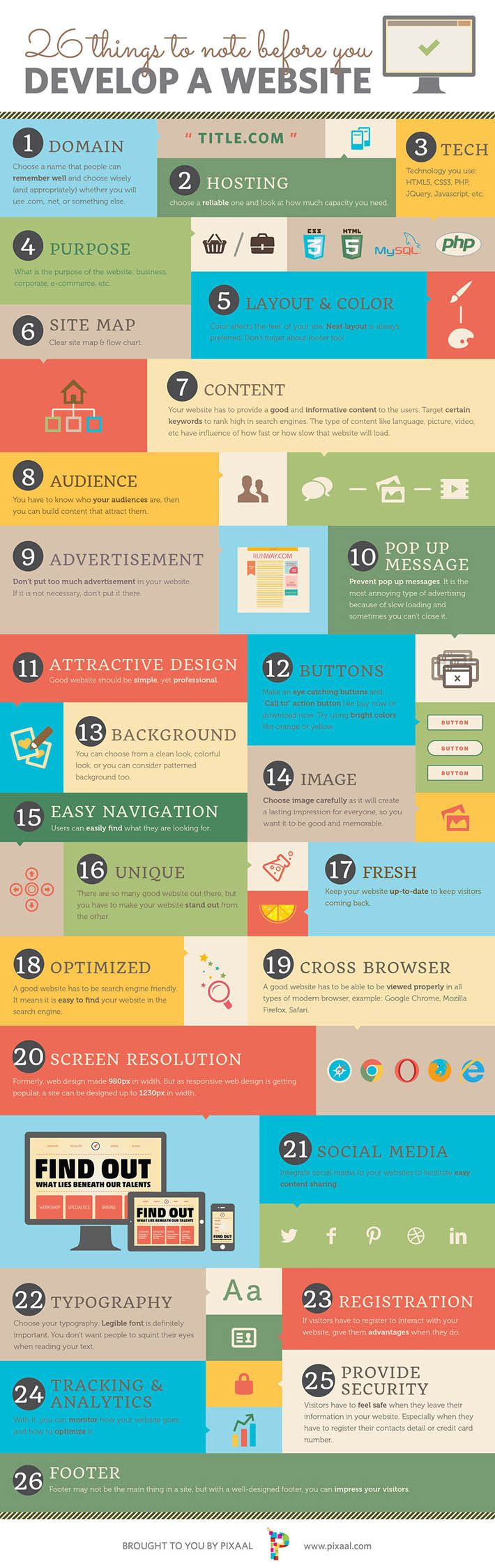 26 Things To Consider Before Developing A Brand New Website A39811e38c6cc28f4c58b0ad03dbc82a