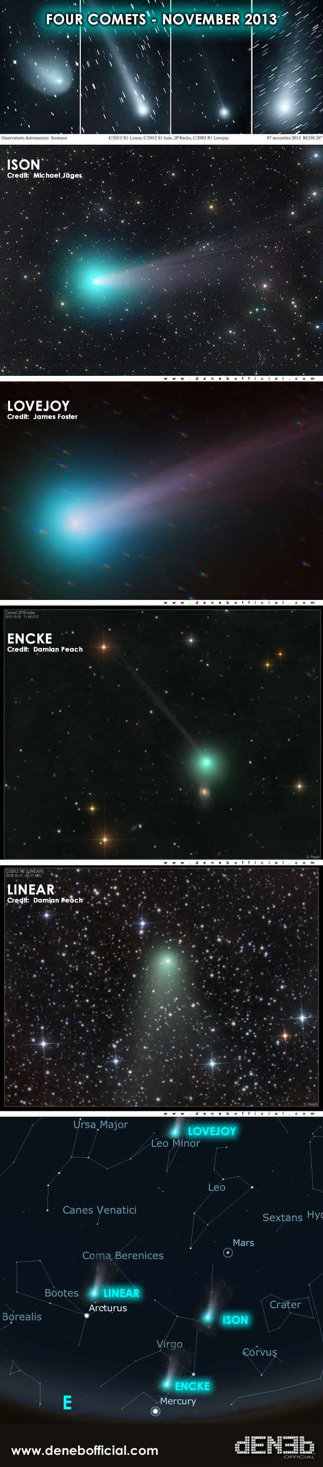 ison -  Seguimiento del Cometa #ISON . - Página 28 B0adae80ec1246bbfd0a885ffd21bd3a