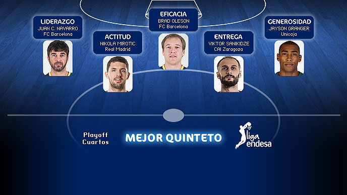 ACB Liga Endesa 108456_81_quintetocuartos_81